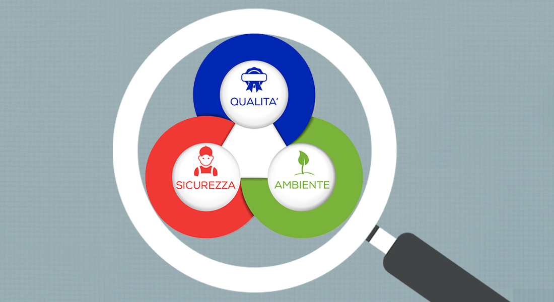 Garanzia e Gestione